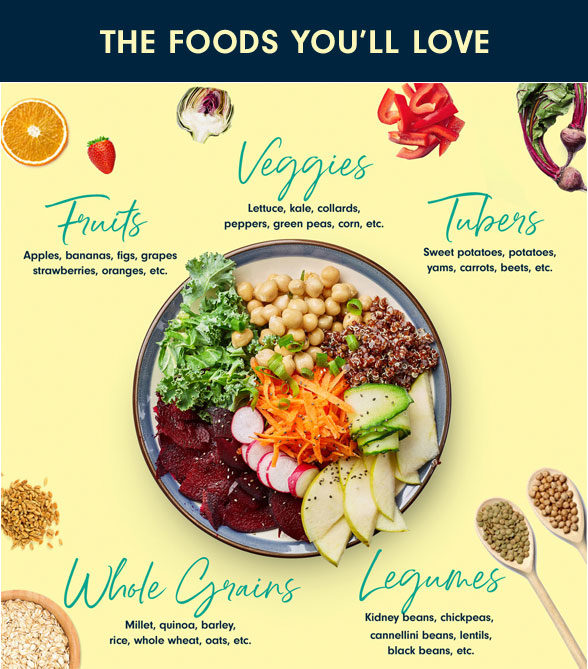 Yummly Recipes Page 687 Trending Keto Recipes